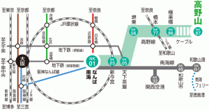 高野山への電車のアクセス